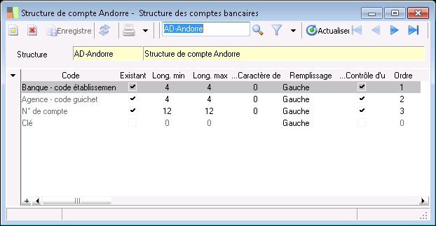 Structure des comptes bancaires